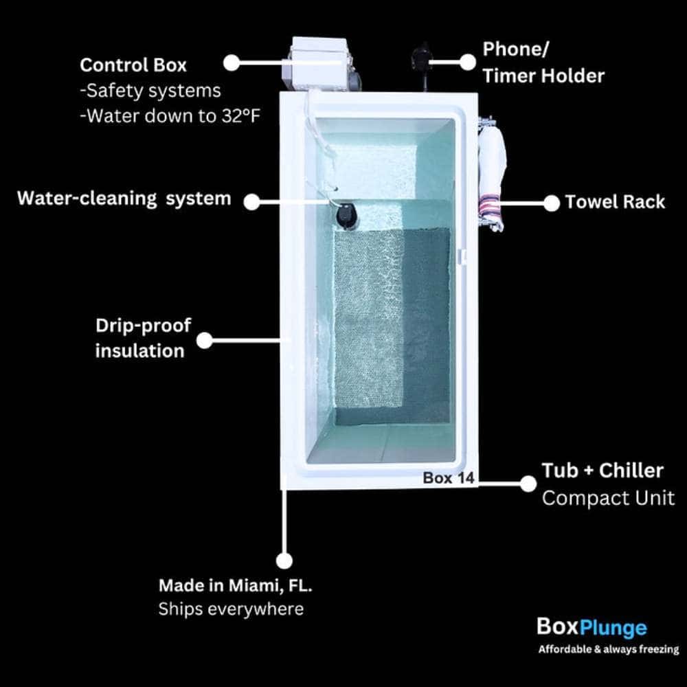 BoxPlunge 19 Freezer Cold Plunge - Image 7