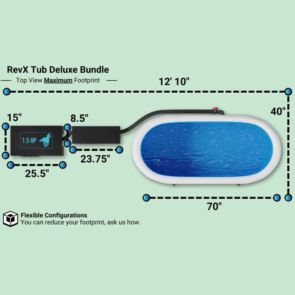 RevX Wellness Deluxe Plunge Bundle With 1.5 HP Chiller - Image 3