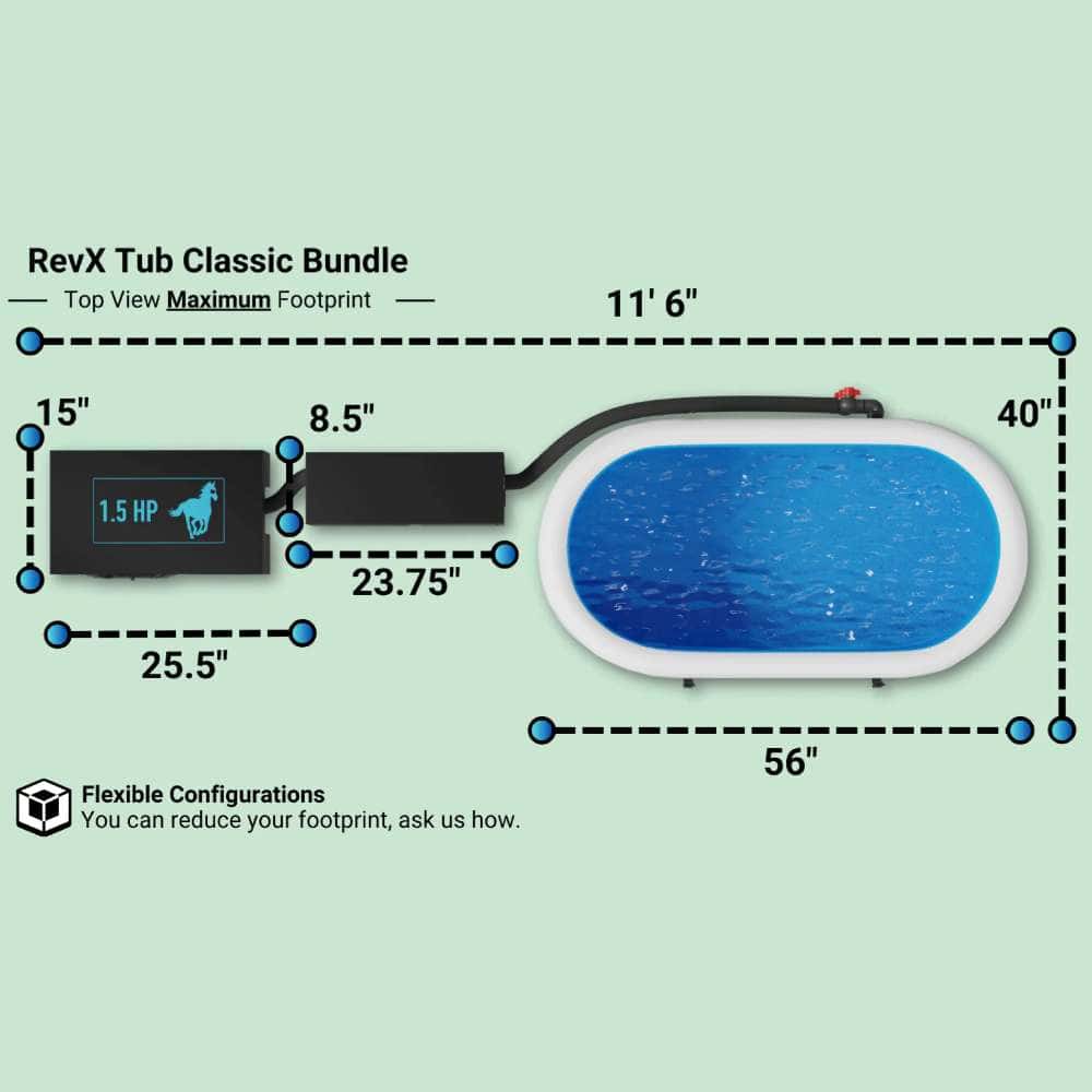 RevX Wellness Classic Plunge Bundle With 1.5 HP Chiller - Image 3