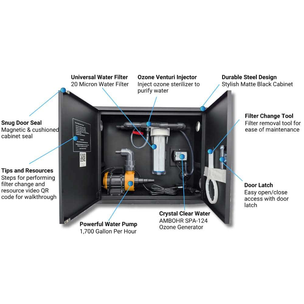 RevX Wellness Barrel Plunge Bundle With 1.5 HP Chiller - Image 6