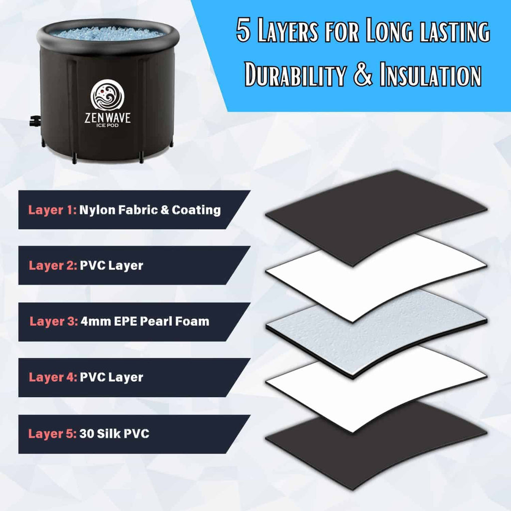Zenwave Ice Pod - Image 3