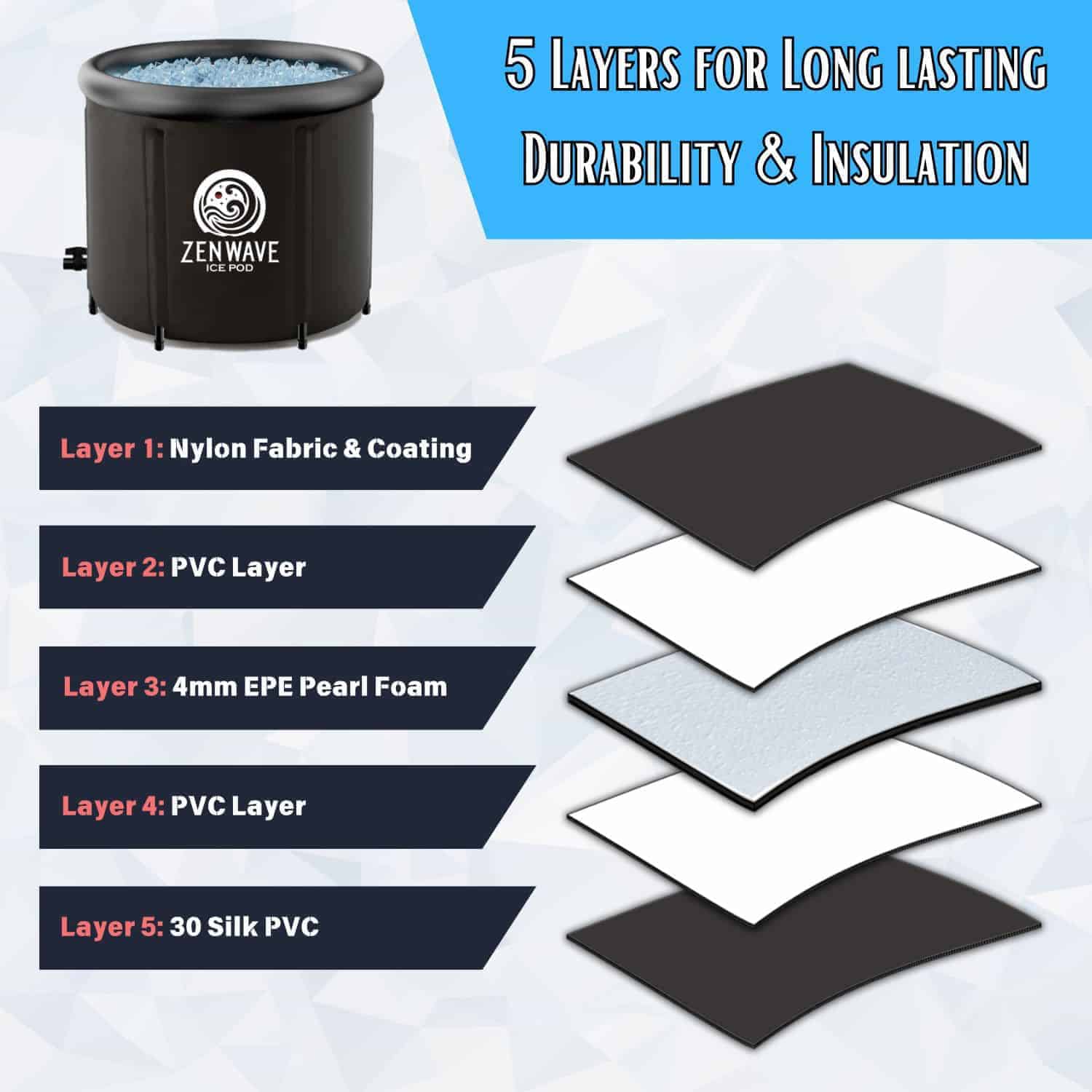 Zenwave Ice Pod - Image 3