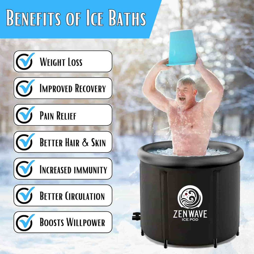 Zenwave Ice Pod - Image 2